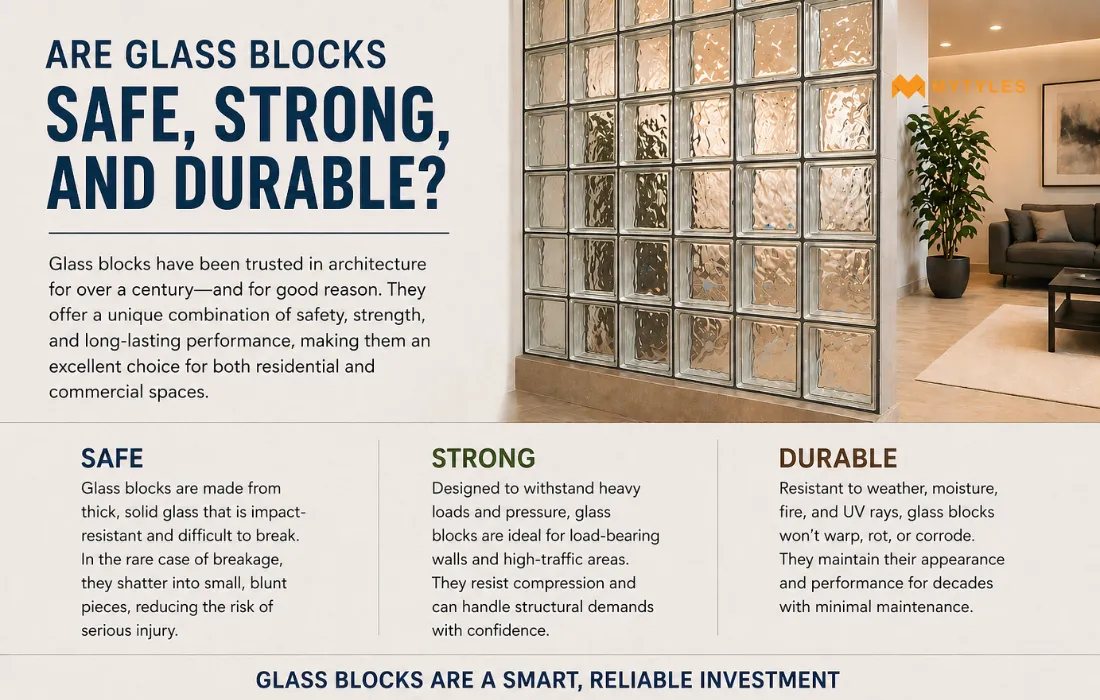 Glass blocks Details